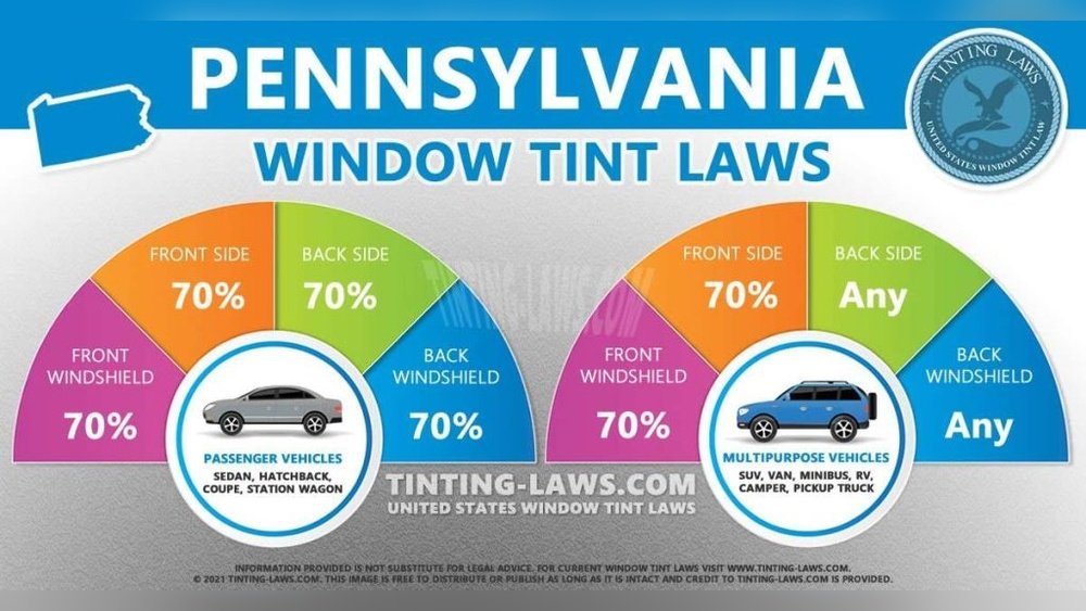 Window Tint Laws in Pennsylvania