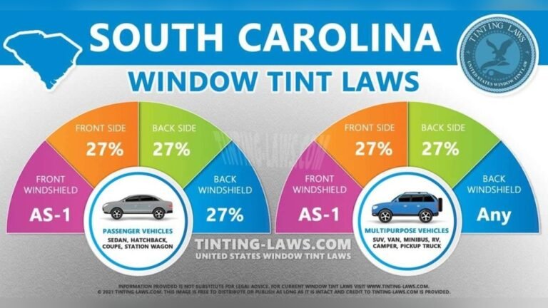 Window Tint Laws in South Carolina