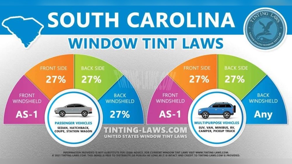 Window Tint Laws in South Carolina