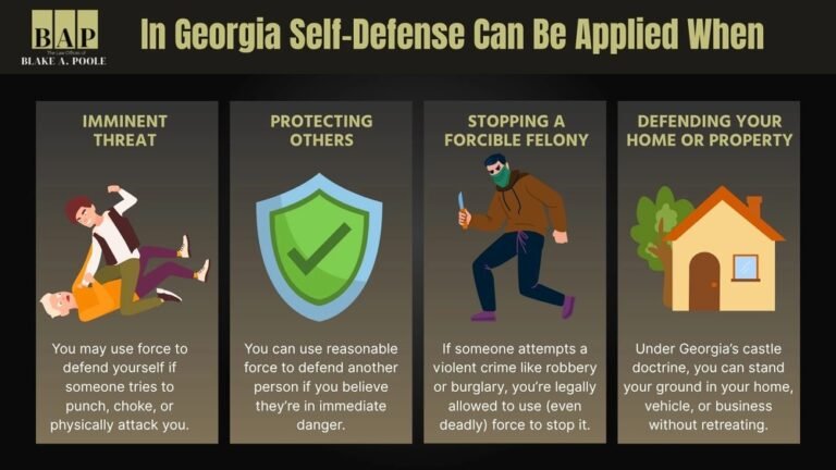 Self Defence Laws in Georgia