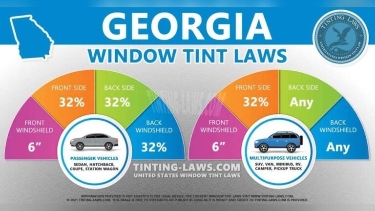 Window Tint Laws in Georgia